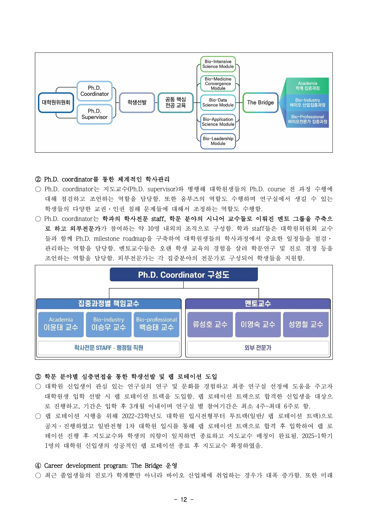 5차년도 자체평가보고서 14페이지