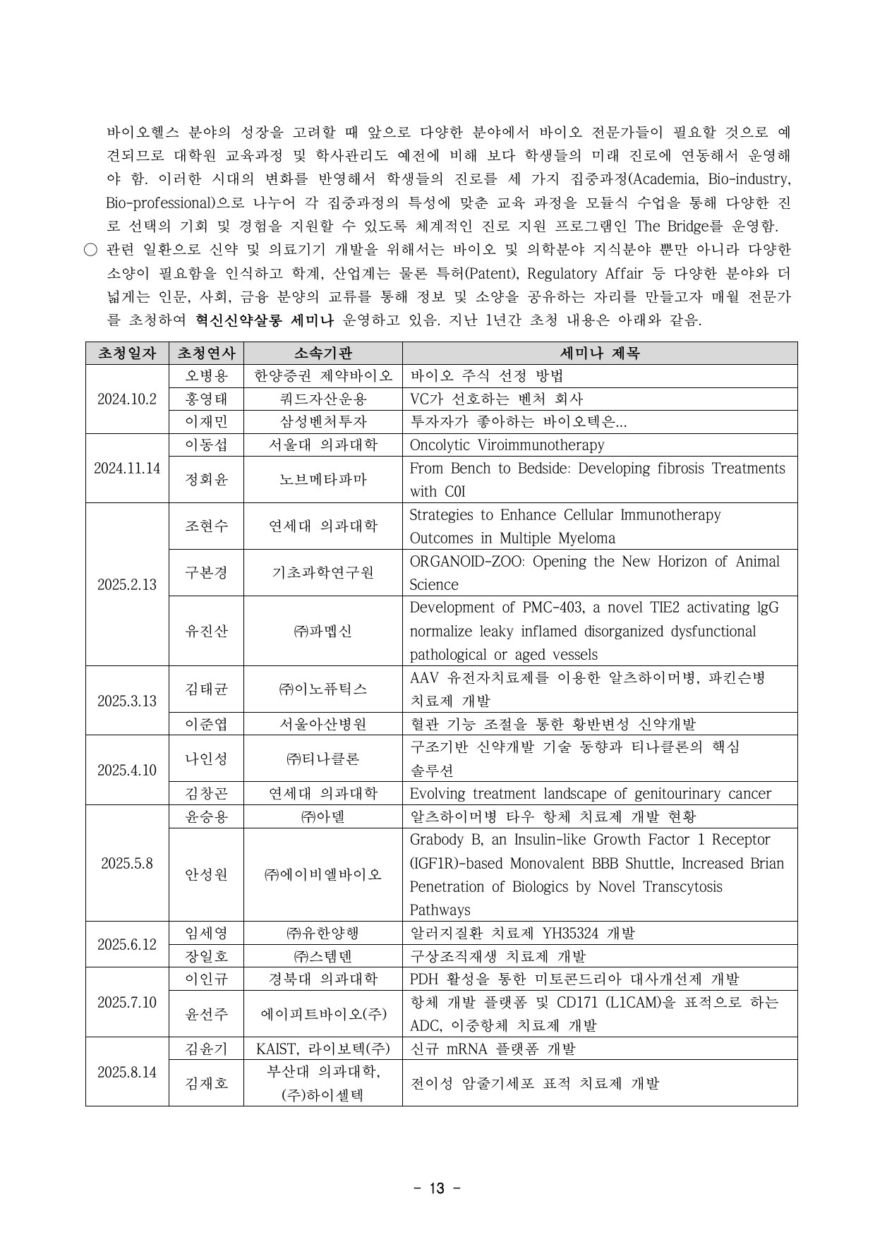 5차년도 자체평가보고서 15페이지