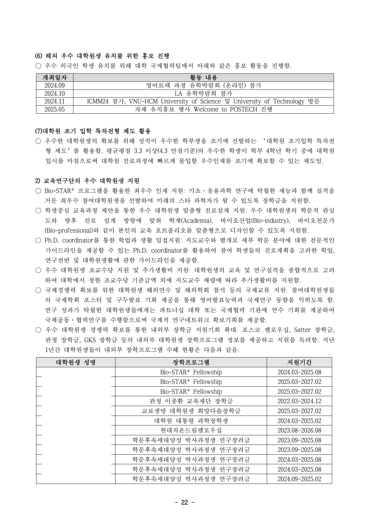 5차년도 자체평가보고서 24페이지