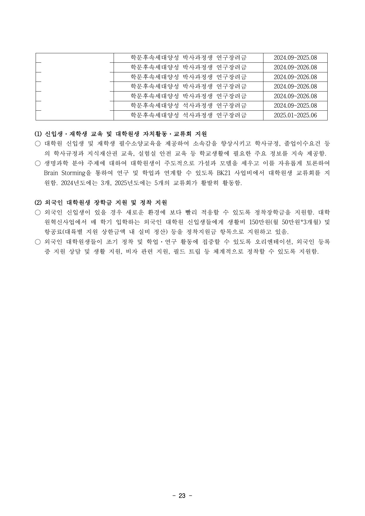 5차년도 자체평가보고서 25페이지