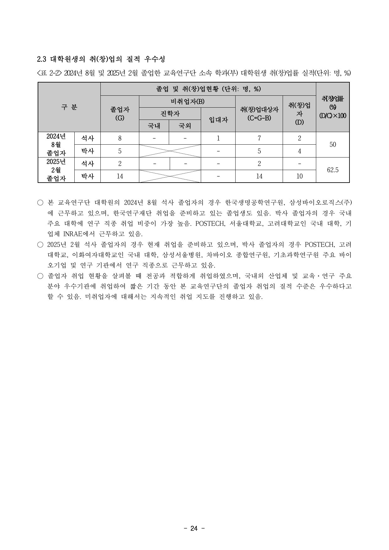 5차년도 자체평가보고서 26페이지