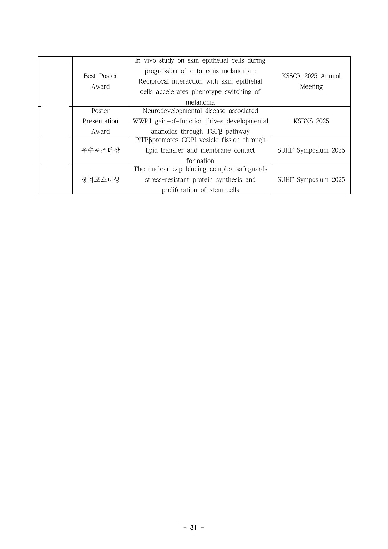 5차년도 자체평가보고서 33페이지