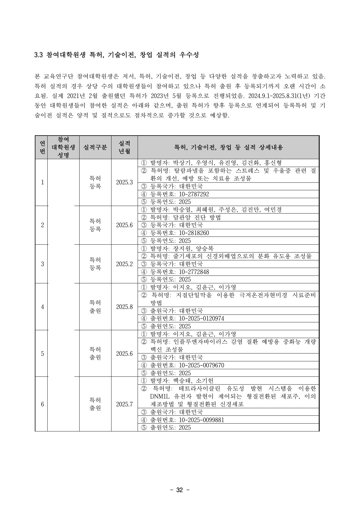 5차년도 자체평가보고서 34페이지
