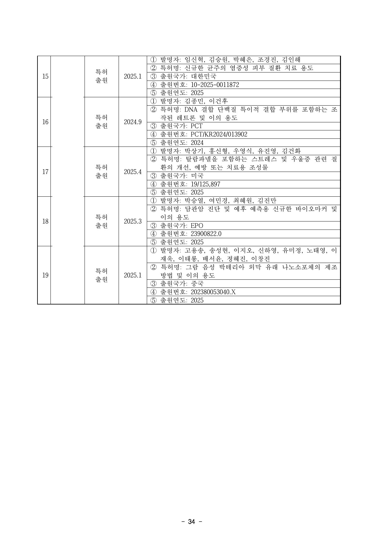 5차년도 자체평가보고서 36페이지