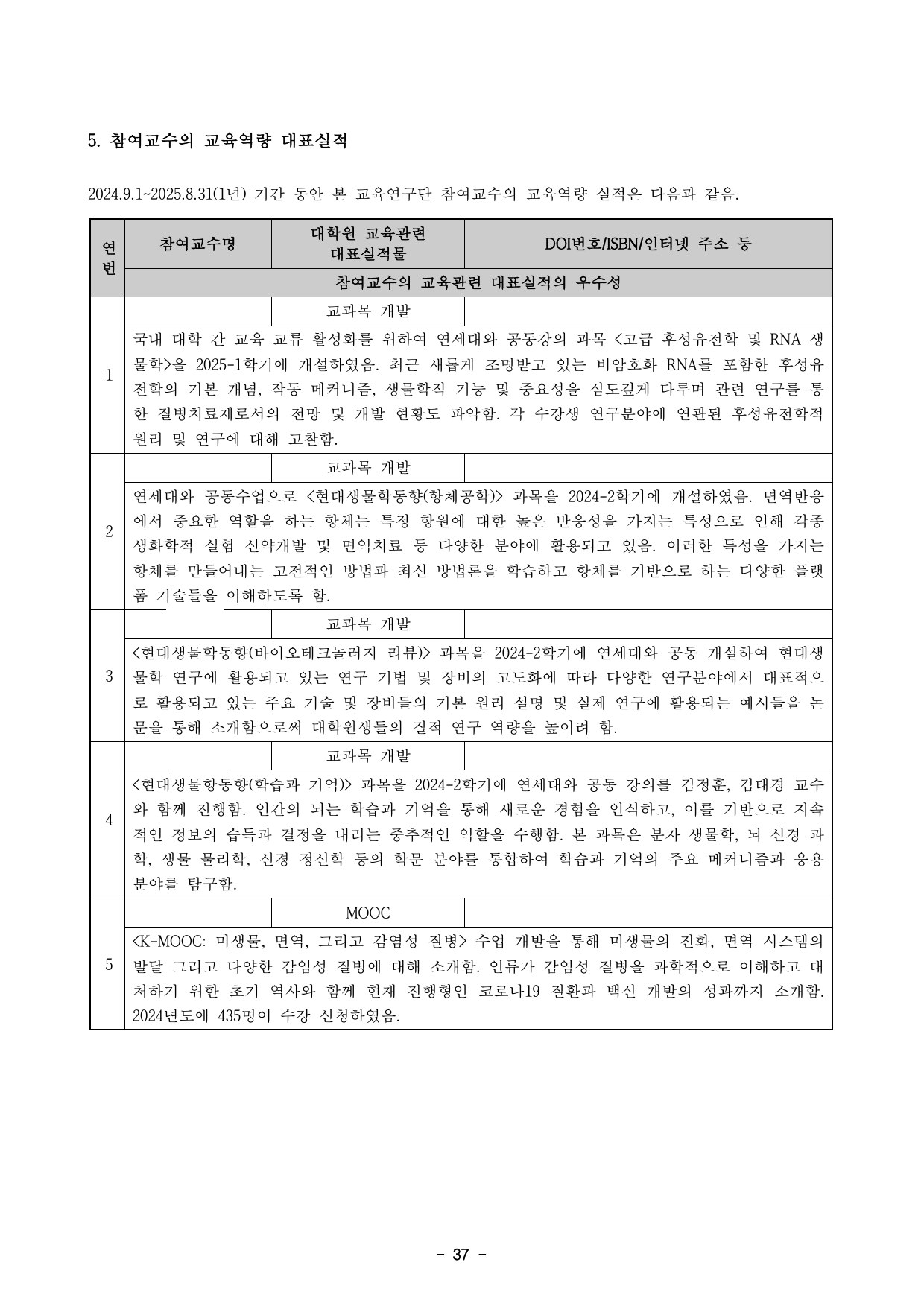 5차년도 자체평가보고서 39페이지