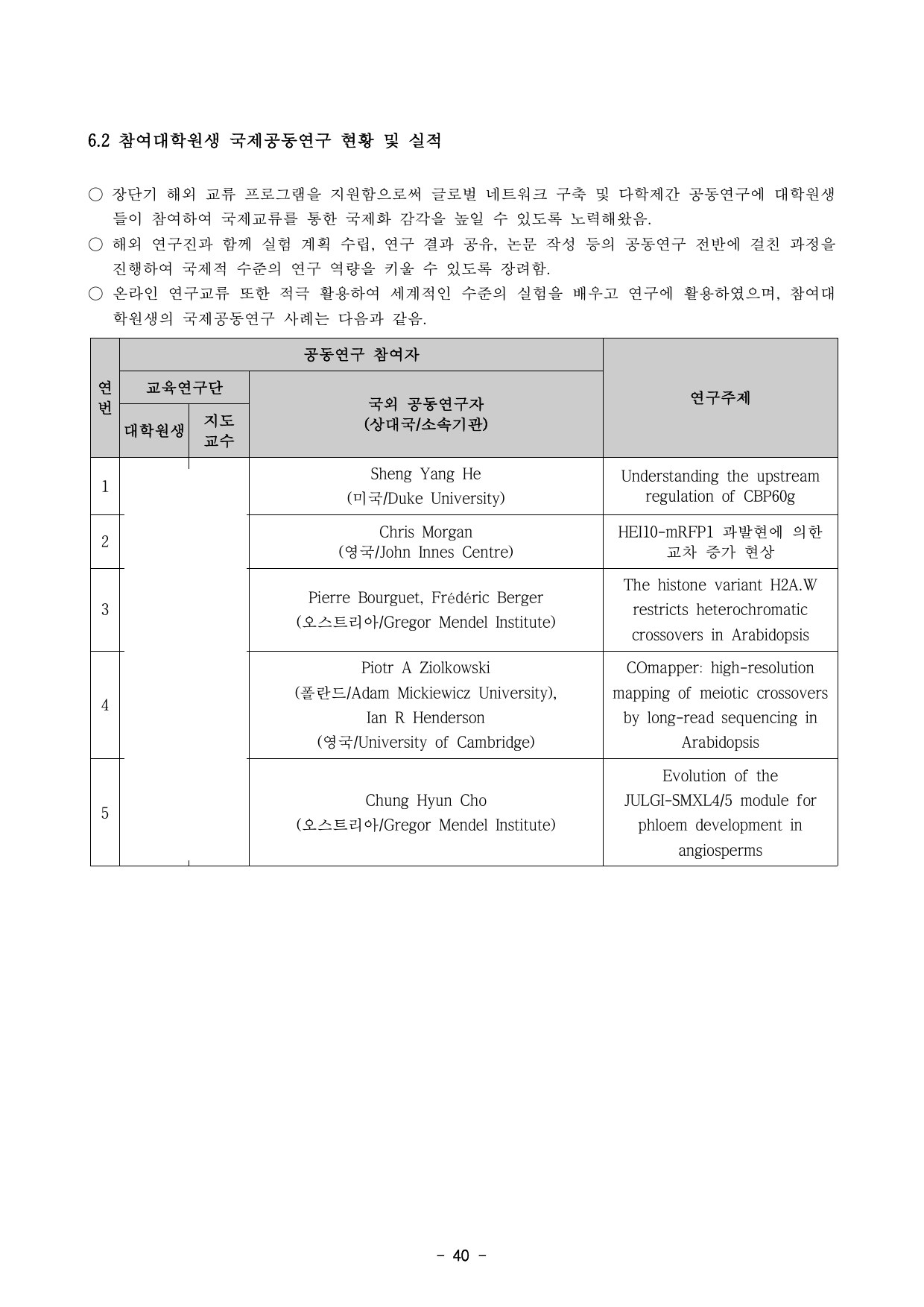 5차년도 자체평가보고서 42페이지