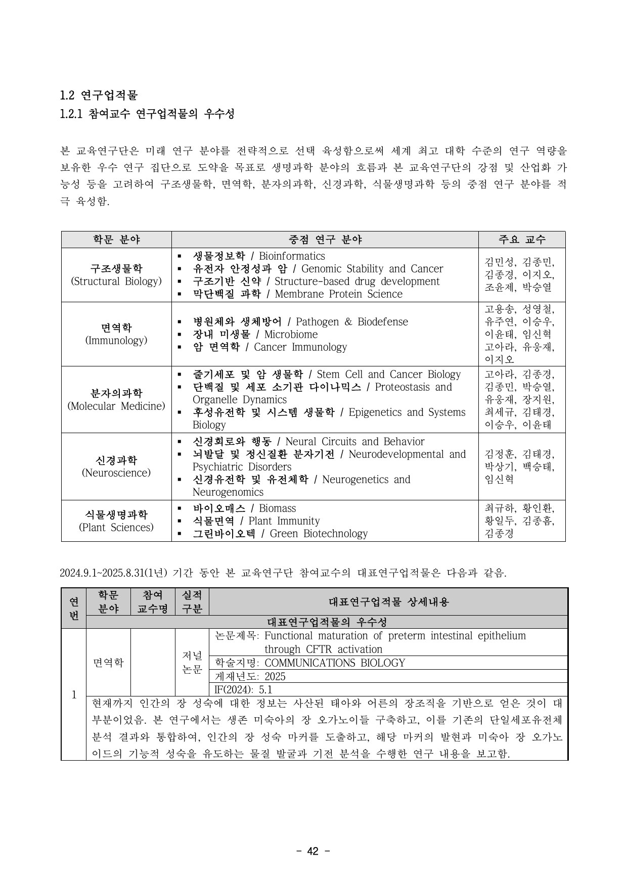 5차년도 자체평가보고서 44페이지